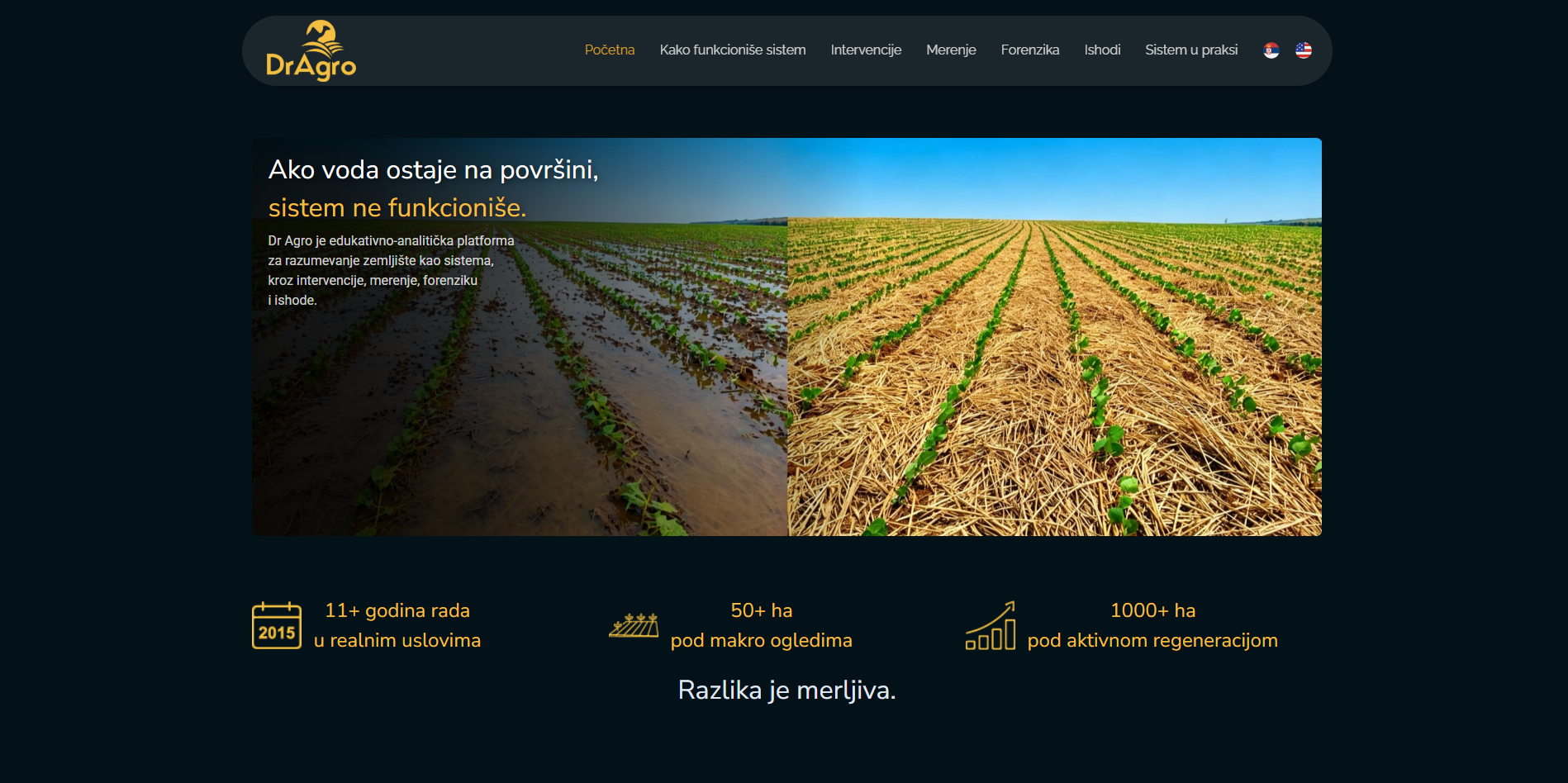 Dr Agro lab
